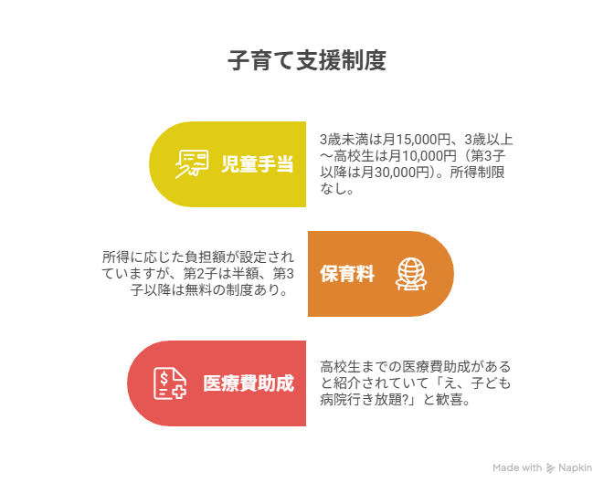 宮崎県延岡市, 延岡市 移住, 延岡市 移住支援金, 延岡市 移住サポート, 延岡市 子育て支援, 延岡市 教育, 延岡市 学童, 延岡市 公園, 延岡市 遊び場, 延岡市 自然, 延岡市 物価, 延岡市 家賃, 延岡市 給与, 延岡市 幸福度, 延岡市 住みやすさ, 宮崎県 移住, 宮崎県 子育て